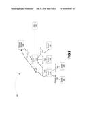 AUTOMATED CONFIGURATION OF NETWORK DEVICE diagram and image