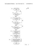 SYSTEM AND METHOD FOR TRANSFERRING OR REJOINING A CALL FROM ANY DEVICE diagram and image