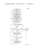 SYSTEM AND METHOD FOR TRANSFERRING OR REJOINING A CALL FROM ANY DEVICE diagram and image