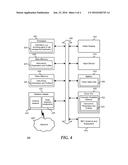 SYSTEM AND METHOD FOR TRANSFERRING OR REJOINING A CALL FROM ANY DEVICE diagram and image