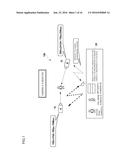 WIRELESS CAMERA SYSTEM, CENTRAL DEVICE, IMAGE DISPLAY METHOD, AND IMAGE     DISPLAY PROGRAM diagram and image