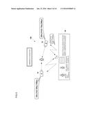 WIRELESS CAMERA SYSTEM, CENTRAL DEVICE, IMAGE DISPLAY METHOD, AND IMAGE     DISPLAY PROGRAM diagram and image