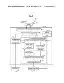 DIAGNOSTIC ULTRASOUND APPARATUS AND ELASTICITY EVALUATION METHOD diagram and image