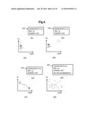 DIAGNOSTIC ULTRASOUND APPARATUS AND ELASTICITY EVALUATION METHOD diagram and image