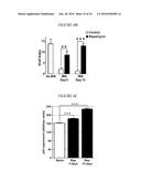 METHODS OF PREVENTING THE DEVELOPMENT OF MUCOSITIS AND RELATED DISORDERS diagram and image