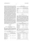 SUBLINGUAL AND BUCCAL FILM COMPOSITIONS diagram and image