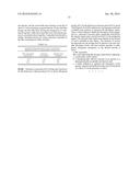 SUBLINGUAL AND BUCCAL FILM COMPOSITIONS diagram and image