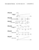 TRANSMISSION CONTROL DEVICE FOR CONTINUOUSLY VARIABLE TRANSMISSION diagram and image