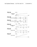 TRANSMISSION CONTROL DEVICE FOR CONTINUOUSLY VARIABLE TRANSMISSION diagram and image