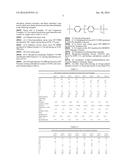 Halogen-Free Thermosetting Resin Composition, Prepreg and Laminate for     Printed Circuit Prepared From the Same diagram and image