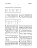 PROPPANTS AND ANTI-FLOWBACK ADDITIVES INCLUDING KAOLIN CLAY diagram and image