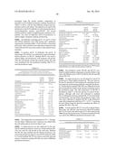 CELL CULTURE IMPROVEMENTS diagram and image