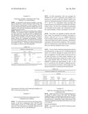 CELL CULTURE IMPROVEMENTS diagram and image