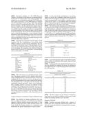 CELL CULTURE IMPROVEMENTS diagram and image