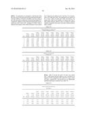 CELL CULTURE IMPROVEMENTS diagram and image