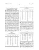 CELL CULTURE IMPROVEMENTS diagram and image