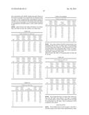 CELL CULTURE IMPROVEMENTS diagram and image