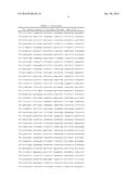 METHODS AND COMPOSITIONS FOR TREATING MALIGNANT TUMORS ASSOCIATED WITH     KRAS MUTATION diagram and image