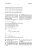 METHODS AND COMPOSITIONS FOR TREATING MALIGNANT TUMORS ASSOCIATED WITH     KRAS MUTATION diagram and image