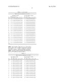 METHODS AND COMPOSITIONS FOR TREATING MALIGNANT TUMORS ASSOCIATED WITH     KRAS MUTATION diagram and image