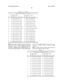 METHODS AND COMPOSITIONS FOR TREATING MALIGNANT TUMORS ASSOCIATED WITH     KRAS MUTATION diagram and image