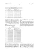 METHODS AND COMPOSITIONS FOR TREATING MALIGNANT TUMORS ASSOCIATED WITH     KRAS MUTATION diagram and image