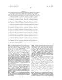 METHODS AND COMPOSITIONS FOR TREATING MALIGNANT TUMORS ASSOCIATED WITH     KRAS MUTATION diagram and image