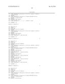 METHODS AND COMPOSITIONS FOR TREATING MALIGNANT TUMORS ASSOCIATED WITH     KRAS MUTATION diagram and image