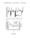 METHODS FOR ALTERING POLYPEPTIDE EXPRESSION AND SOLUBILITY diagram and image