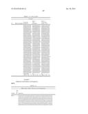 METHODS FOR ALTERING POLYPEPTIDE EXPRESSION AND SOLUBILITY diagram and image