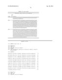 METHODS FOR ALTERING POLYPEPTIDE EXPRESSION AND SOLUBILITY diagram and image