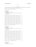 METHODS FOR ALTERING POLYPEPTIDE EXPRESSION AND SOLUBILITY diagram and image