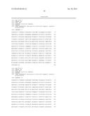 METHODS FOR ALTERING POLYPEPTIDE EXPRESSION AND SOLUBILITY diagram and image