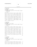 METHODS FOR ALTERING POLYPEPTIDE EXPRESSION AND SOLUBILITY diagram and image