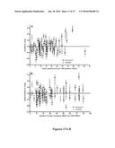 METHODS FOR ALTERING POLYPEPTIDE EXPRESSION AND SOLUBILITY diagram and image