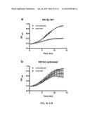 METHODS FOR ALTERING POLYPEPTIDE EXPRESSION AND SOLUBILITY diagram and image