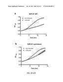 METHODS FOR ALTERING POLYPEPTIDE EXPRESSION AND SOLUBILITY diagram and image