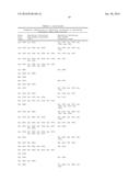 METHODS FOR ALTERING POLYPEPTIDE EXPRESSION AND SOLUBILITY diagram and image