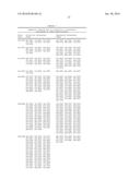 METHODS FOR ALTERING POLYPEPTIDE EXPRESSION AND SOLUBILITY diagram and image