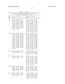 METHODS FOR ALTERING POLYPEPTIDE EXPRESSION AND SOLUBILITY diagram and image