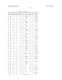 METHODS FOR ALTERING POLYPEPTIDE EXPRESSION AND SOLUBILITY diagram and image