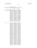 METHODS FOR ALTERING POLYPEPTIDE EXPRESSION AND SOLUBILITY diagram and image