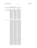 METHODS FOR ALTERING POLYPEPTIDE EXPRESSION AND SOLUBILITY diagram and image