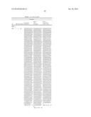 METHODS FOR ALTERING POLYPEPTIDE EXPRESSION AND SOLUBILITY diagram and image