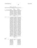 METHODS FOR ALTERING POLYPEPTIDE EXPRESSION AND SOLUBILITY diagram and image