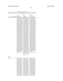 METHODS FOR ALTERING POLYPEPTIDE EXPRESSION AND SOLUBILITY diagram and image