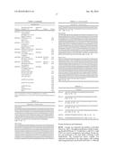 MODIFIED CASCADE RIBONUCLEOPROTEINS AND USES THEREOF diagram and image