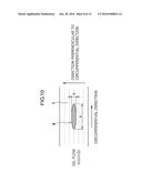 Tapered Roller Bearing diagram and image