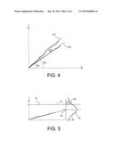 METHOD FOR MONITORING A VALVE OF AN AIRCRAFT ENGINE diagram and image