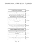 Non-Destructive and Optical Measurement Automation System for Web     Thickness of Microdrills and Method Thereof diagram and image